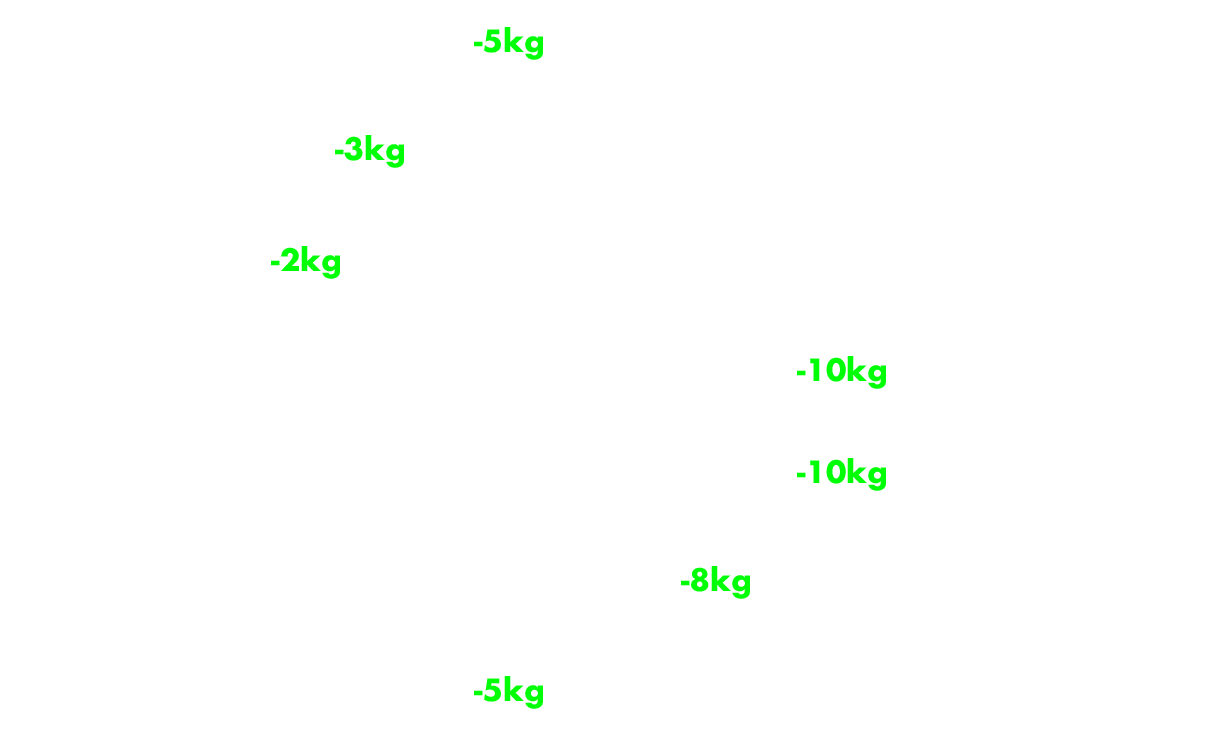 graph1